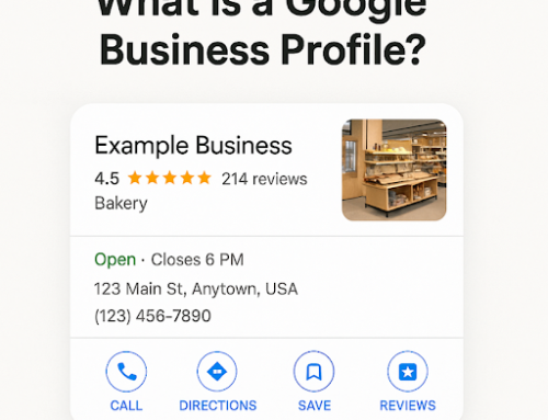 What is a Google Business Profile?