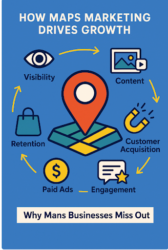 image-how-maps-marketing-drives-growth
